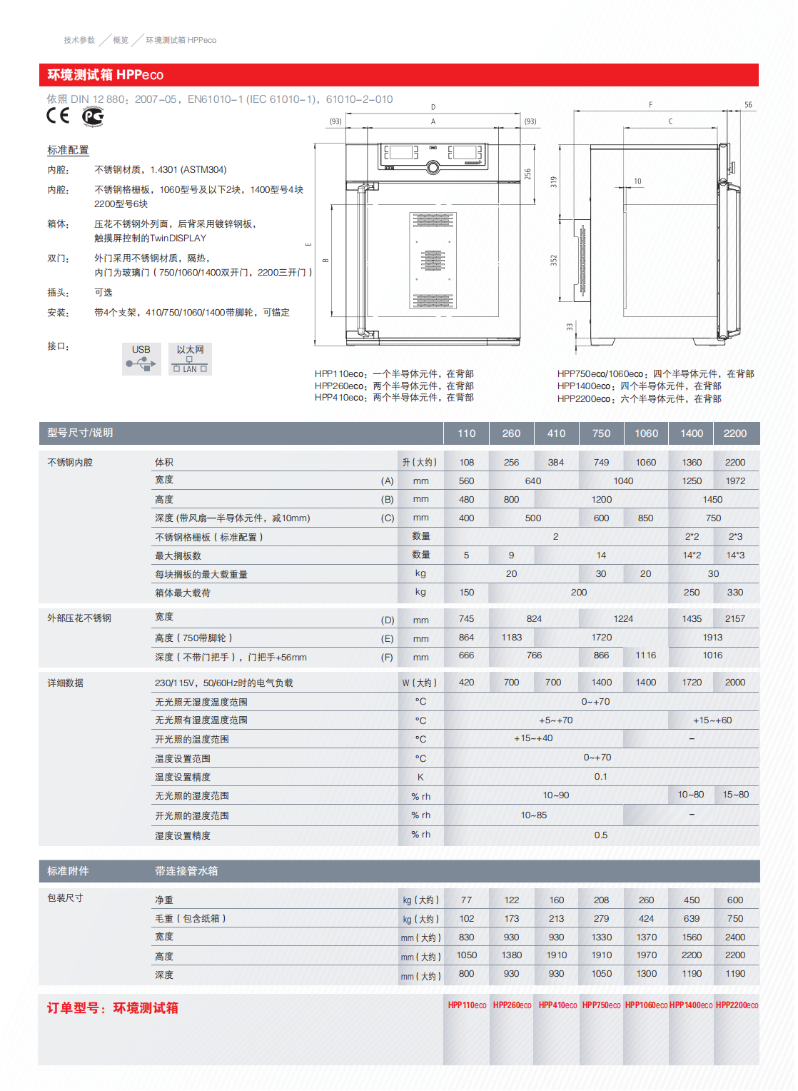 環(huán)境測試箱2022 - 副本_05