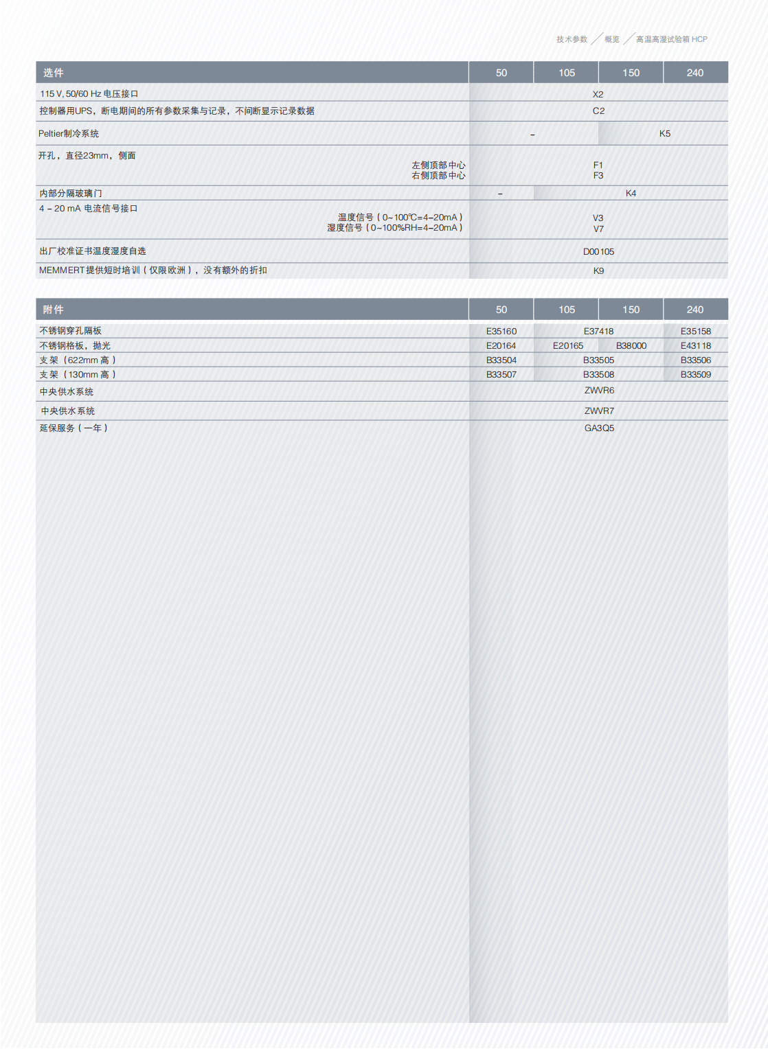 環(huán)境測(cè)試箱2022 - 副本_11_00